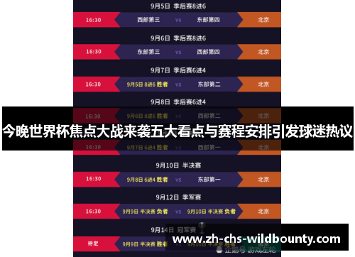 今晚世界杯焦点大战来袭五大看点与赛程安排引发球迷热议