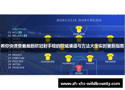 教你快速查看最新欧冠射手榜的权威渠道与方法大全实时更新指南