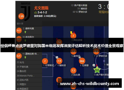 世俱杯焦点战罗德里对阵国米临场发挥深度评估解析技术战术价值全景观察