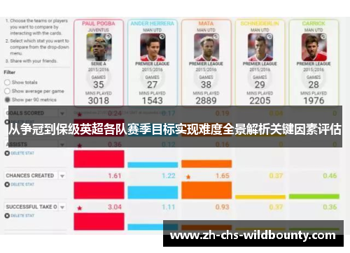 从争冠到保级英超各队赛季目标实现难度全景解析关键因素评估