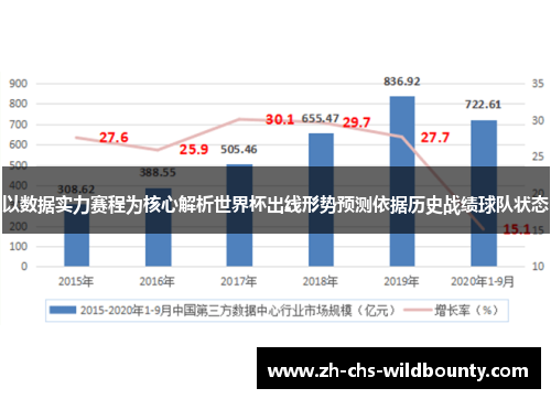以数据实力赛程为核心解析世界杯出线形势预测依据历史战绩球队状态
