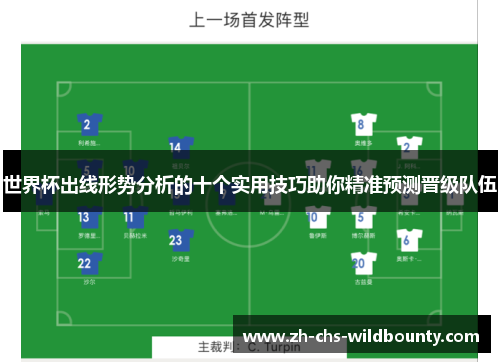世界杯出线形势分析的十个实用技巧助你精准预测晋级队伍