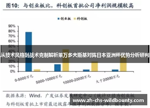 从技术风格到战术克制解析莱万多夫斯基对阵日本亚洲杯优势分析研判