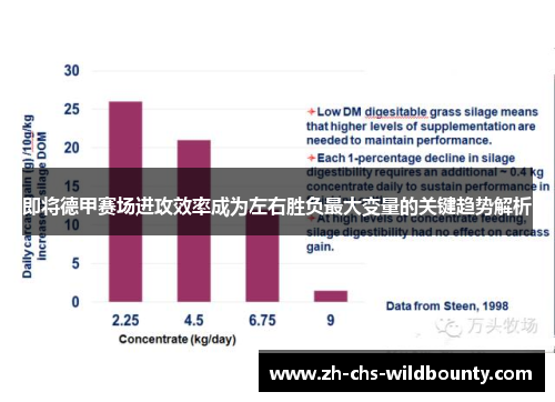 即将德甲赛场进攻效率成为左右胜负最大变量的关键趋势解析