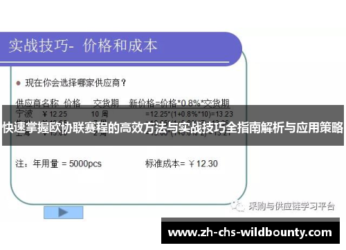 快速掌握欧协联赛程的高效方法与实战技巧全指南解析与应用策略 快速掌握欧协联赛程的高效方法与实战技巧全指南解析与应用策略