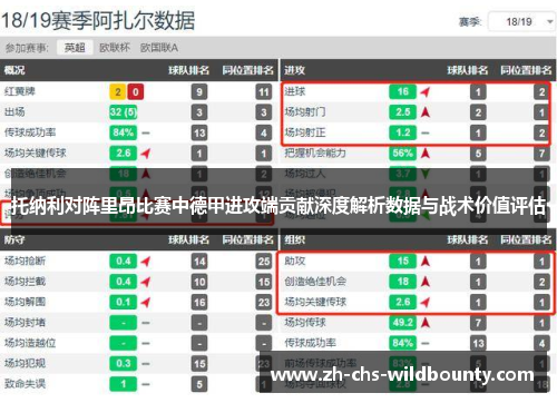 托纳利对阵里昂比赛中德甲进攻端贡献深度解析数据与战术价值评估